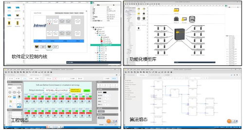 东土5G工业互联网 智慧工厂缔造者的网站设计艺术